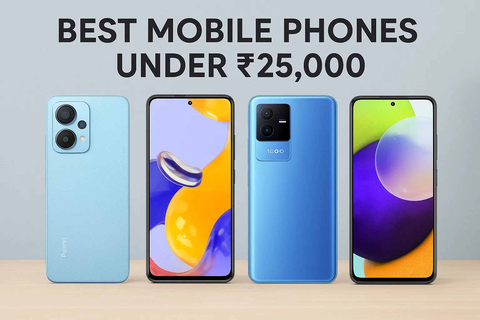 Best aobile Phones Under 25,000