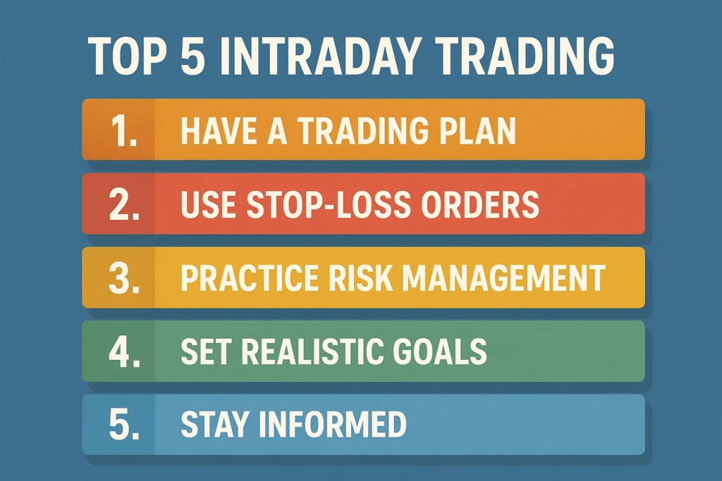 Top 5 Intraday Trading