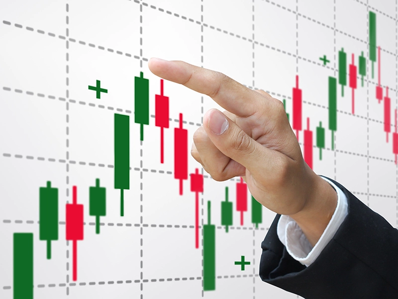 Intraday Trading chart with candlestick pattern